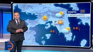 Δελτίο καιρού 24/02/26