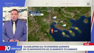 Άρωμα καλοκαιριού και σήμερα με το θερμόμετρο στους 28 βαθμούς