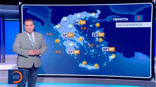 Δελτίο καιρού 02/09/2026