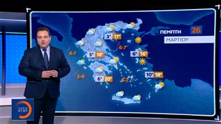 Δελτίο Καιρού 25/03/26