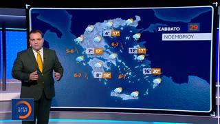 Δελτίο Καιρού 28/11/2025
