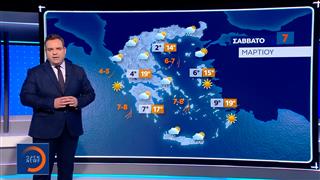 Δελτίο καιρού 06/03/26