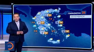 Δελτίο Καιρού 25/12/2025
