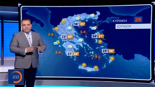 Δελτίο καιρού 28/06/2025