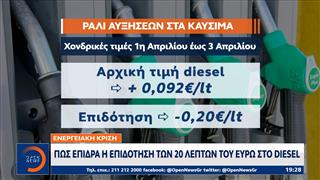Χωρίς φρένα τρέχουν οι τιμές των καυσίμων