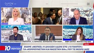 Πολιτική αντιπαράθεση Ρωμανού, Τσουκαλά και Δάγκα για την επεισοδιακή επίσκεψη Γεωργιάδη