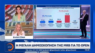 Η Μεγάλη δημοσκόπηση της MRB για το OPEN