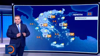 Δελτίο καιρού 22/04/26