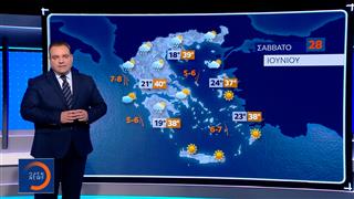 Δελτίο Καιρού 27/06/2025