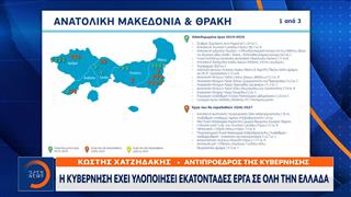 Η Κυβέρνηση έχει υλοποιήσει εκατοντάδες έργα σε ολη την Ελλάδα