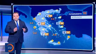 Δελτίο Καιρού 9/4/26