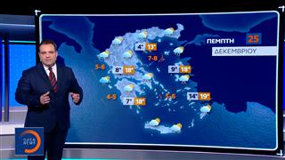 Δελτίο Καιρού 25/12/25
