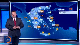 Δελτίο Καιρού 20/05/26