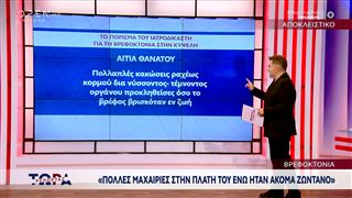 Κυψέλη: Τι δείχνει η ιατροδικαστική έκθεση ως αιτία θανάτου του βρέφους