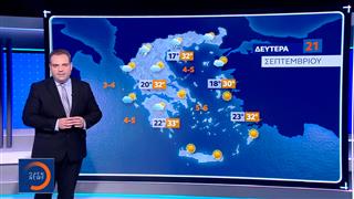 Δελτίο καιρού 20/09/2026