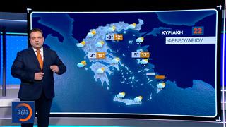 Δελτίο Καιρού 21/2/26