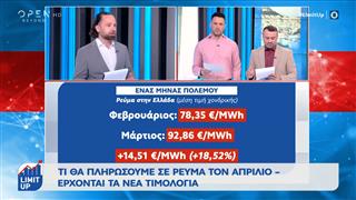 Ένας μήνας πόλεμος - Το κόστος στην ενέργεια