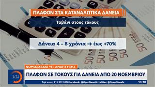 Νομοσχέδιο υπ.Ανάπτυξεις: Πλαφόν σε τόκους για δάνεια από 20 Νοεμβρίου
