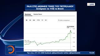 Νέο ράλι στις τιμές πετρελαίου