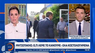 Κυριάκος Μητσοτάκης: «Ό,τι λέμε το κάνουμε- όλα κοστολογιμένα»