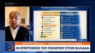 Πλαφόν στο περιθώριο κέρδους μελετά η κυβέρνηση