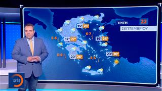 Δελτίο καιρού 21/09/2026