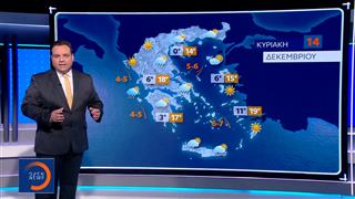 Δελτίο Καιρού 13/12/25