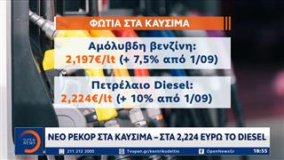 Οι αυξήσεις στα καύσιμα «καίνε» τα νοικοκυριά