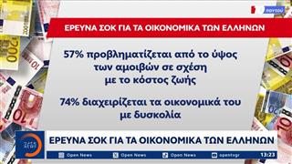 Έρευνα - σοκ για τα οικονομικά των Ελλήνων