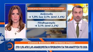 Ο πόλεμος «ψαλιδίζει» την ανάπτυξη