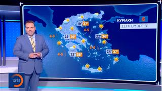 Δελτίο καιρού 05/09/2026