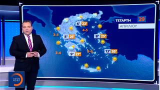 Δελτίο καιρού 28/04/2026