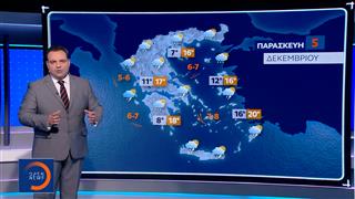 Δελτίο Καιρού 04/12/2025