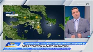 Καιρός 06/07/2026: Mελτέμια και αυξημένος κίνδυνος πυρκαγιάς