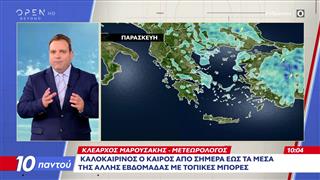 Καλοκαιρινός ο καιρός απο σήμερα έως τα μέσα της επόμενης εβδομάδας