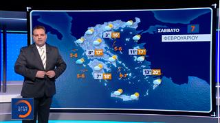 Δελτίο καιρού 06/02/26