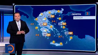 Δελτίο καιρού 02/07/2025