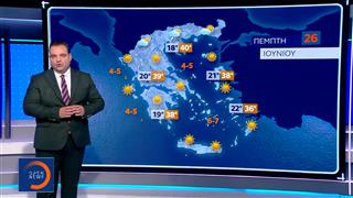 Δελτίο Καιρού 25/06/2025
