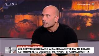 24ωρη αστυνόμευση στους καταυλισμούς των Ρομά στην Αθήνα