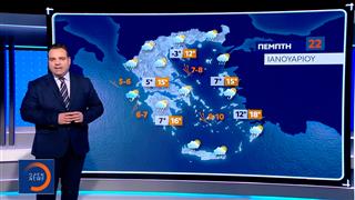 Δελτίο καιρού 21/01/26