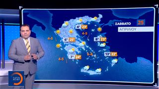Δελτίο καιρού 24/04/26