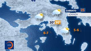 Δελτίο καιρού 24/07/2026