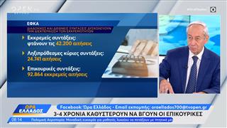 Μεγάλη αναμονή για την έκδοση των επικουρικών συντάξεων – Γιατί προκύπτουν λάθη στις fast track συντάξεις