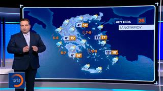 Δελτίο Καιρού 25/01/26