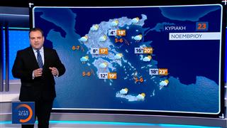 Δελτίο Καιρού  22/11/2025