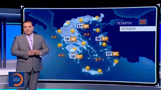 Δελτίο καιρού 24/06/2025