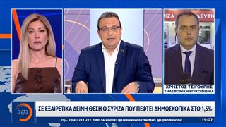 Σε εξαιρετικά δεινή θέση ο ΣΥΡΙΖΑ που πέφτει δηποσκοπικά στο 1,5%