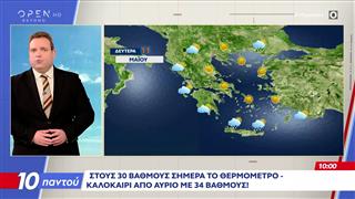 Η εβδομάδα ξεκινάει με ζέστη και αφρικανική σκόνη