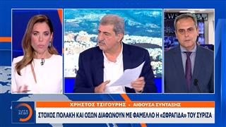 Βαρύ «κατηγορώ» Πολάκη κατά Φάμελλου