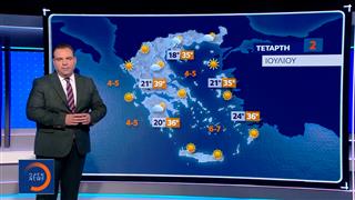 Δελτίο καιρού 01/07/2025